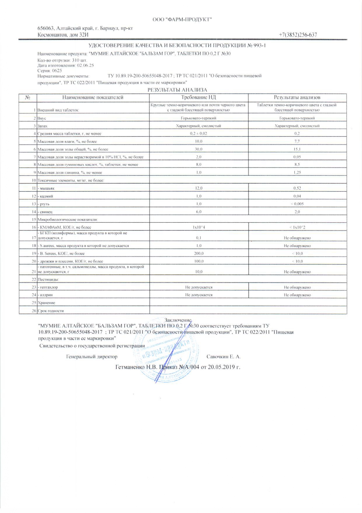 Паспорт №062025
